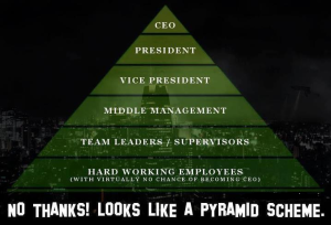 Pyramid-Scheme