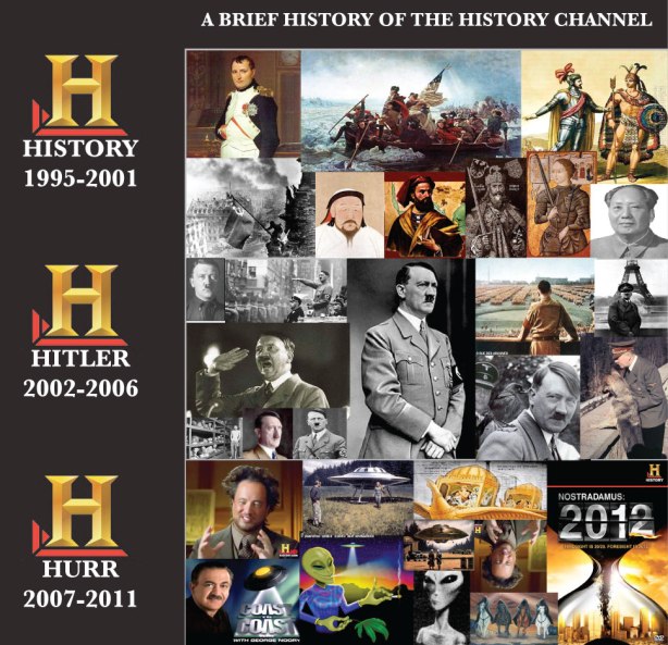 history-channel crapola